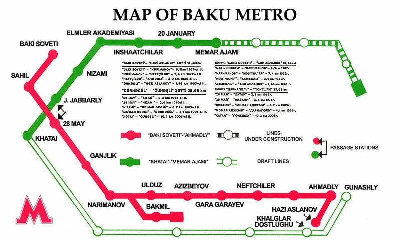 az-baku-metro-map