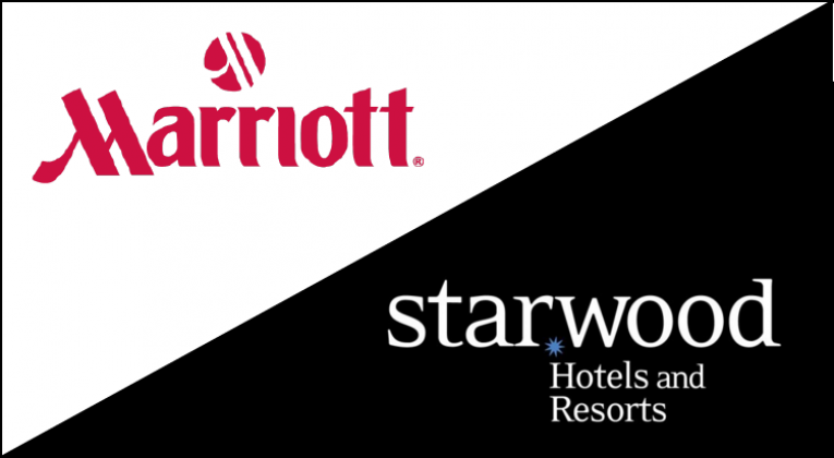 starwood-marriott-01-765x420