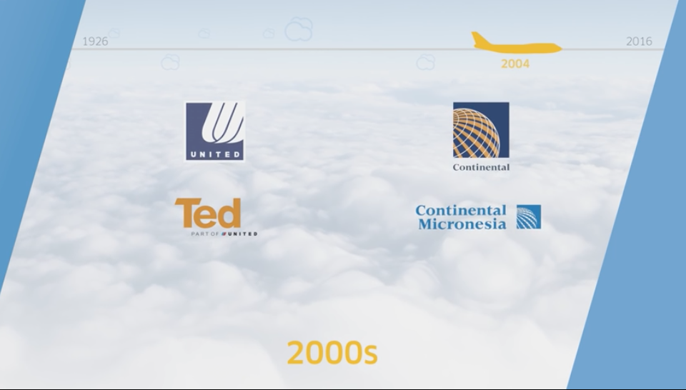 united-90-years-video-ted