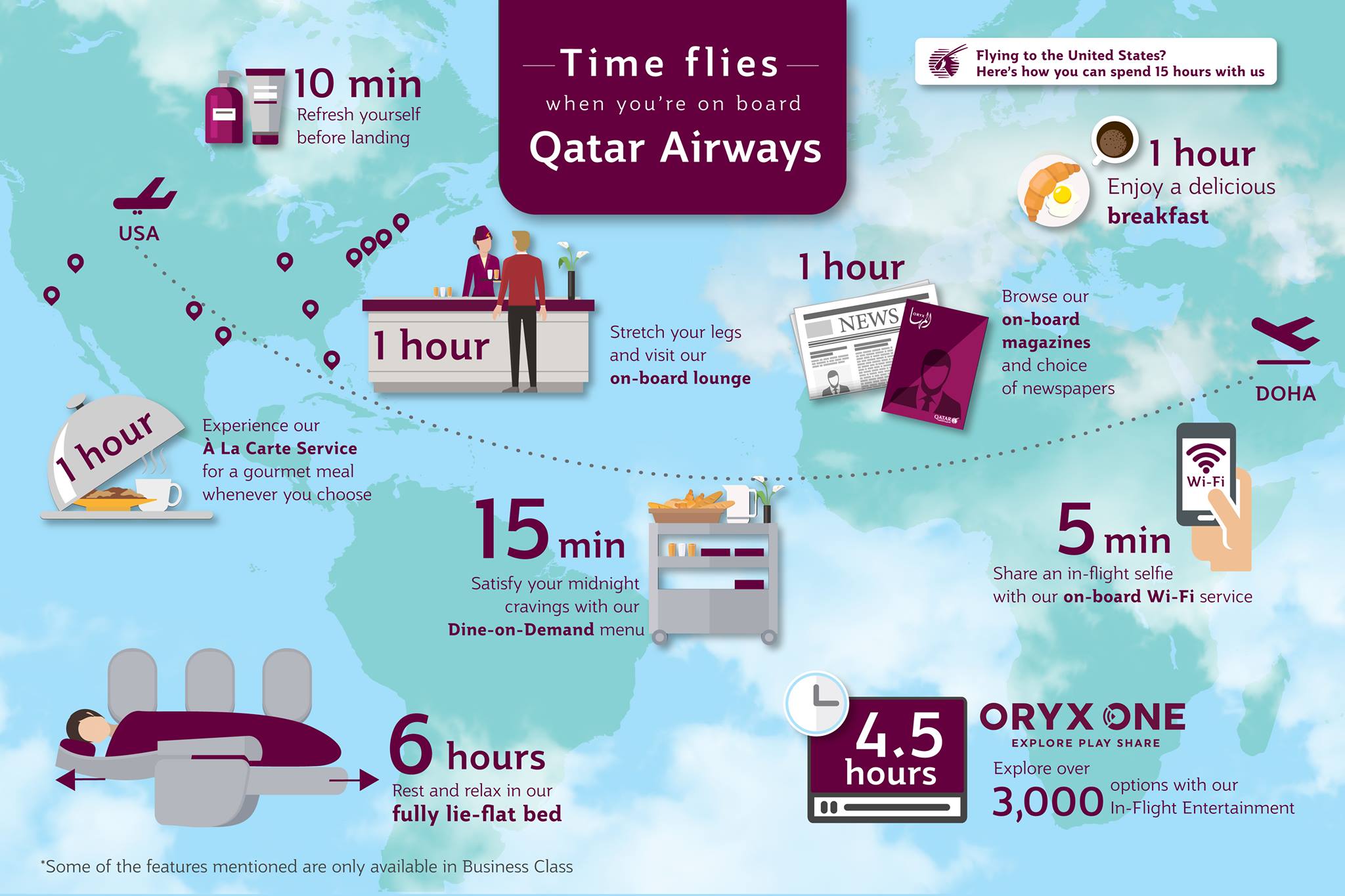 Qatar Laptops Ban 01