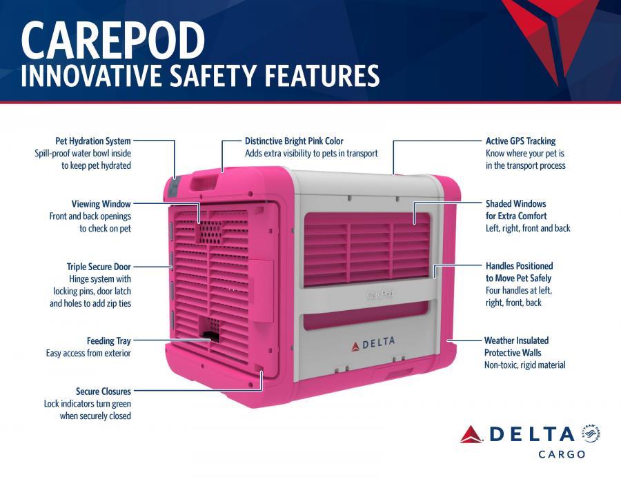 CarePod Features courtesy Delta Air Lines